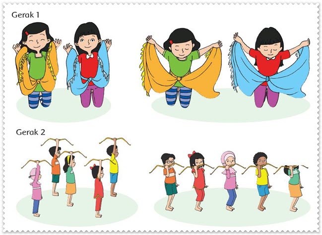 3 Gerakan Tari Yang Menirukan Gerakan Hewan - Perumperindo.co.id