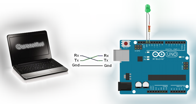 arduino delphi serial communications