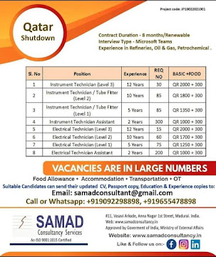 Gulf%2BJob%2BPaper%2B%252843%2529