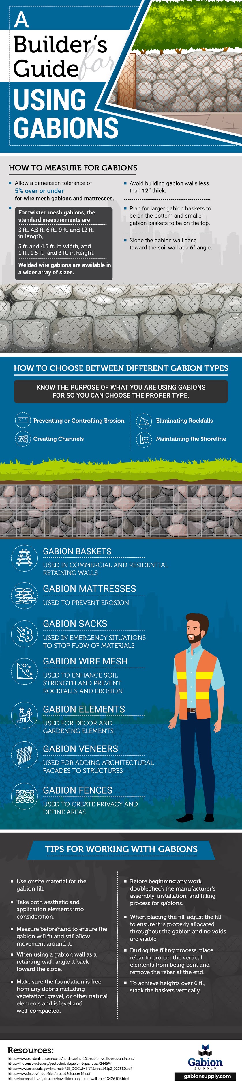 A Builder’s Guide for Using Gabions #Infographic