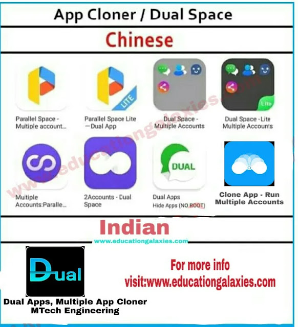 Indian Apps List