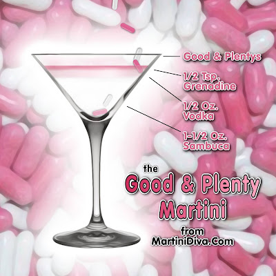 Good & Plenty Martini Cocktail Recipe with Ingredients and Instructions
