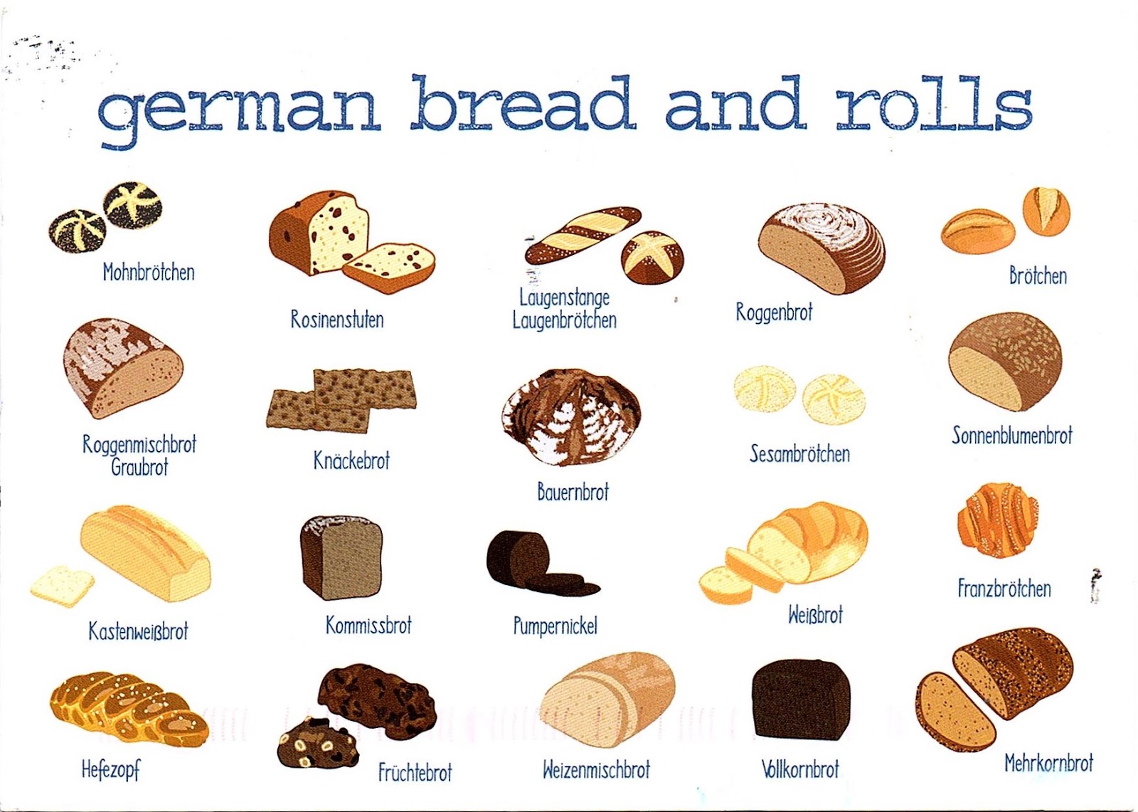 Немецкие хлебобулочные изделия