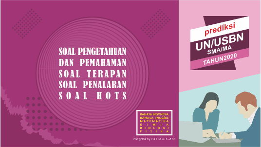 Contoh Latihan Soal: Contoh Soal Hots Vektor Matematika Dan Pembahasannya