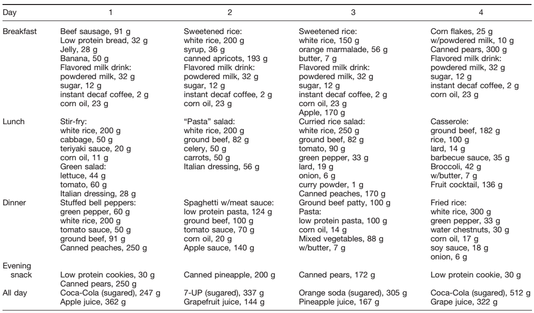 Too Much of a Good Thing Selenium Little More Than in Many 'Multis