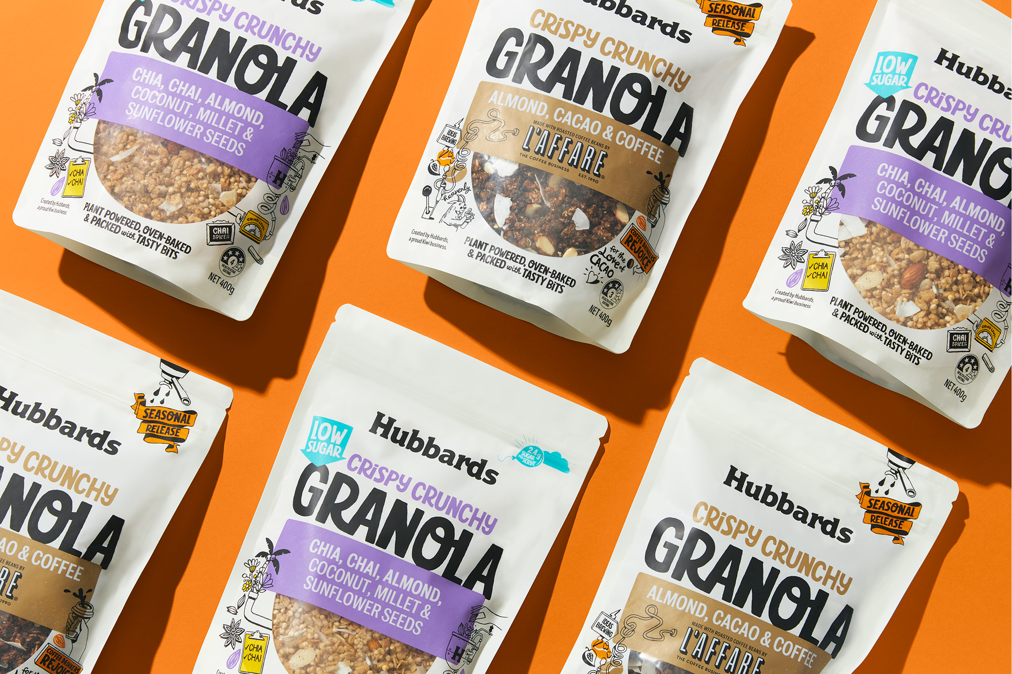 Hubbards Granola Packaging Of The World
