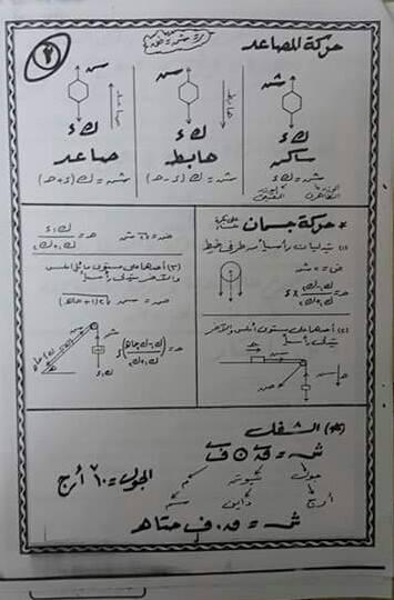 البرشامه فى الديناميكا.. مراجعة جبارة للثانوية العامة T_002