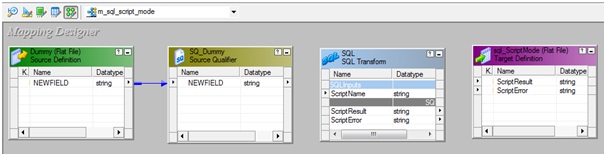d) Select 'SQL'transformation in the workspace and right click --> Edit