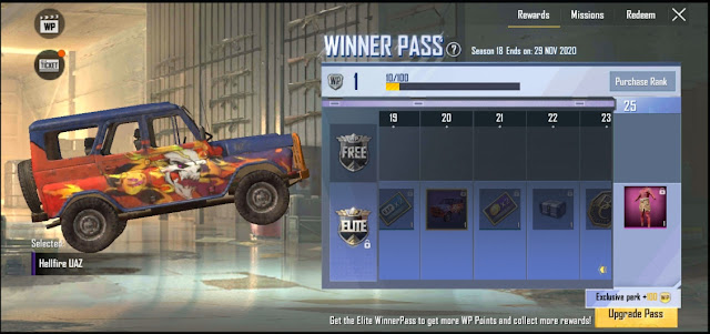 PUBG Lite Winner Pass Season 18 released check out all rewards here