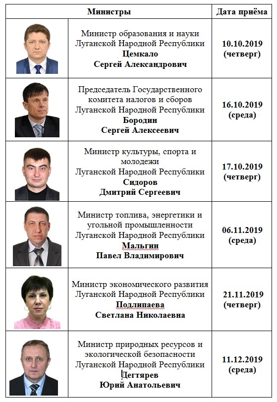 состав луганской республики. муниципальные округа лнр.