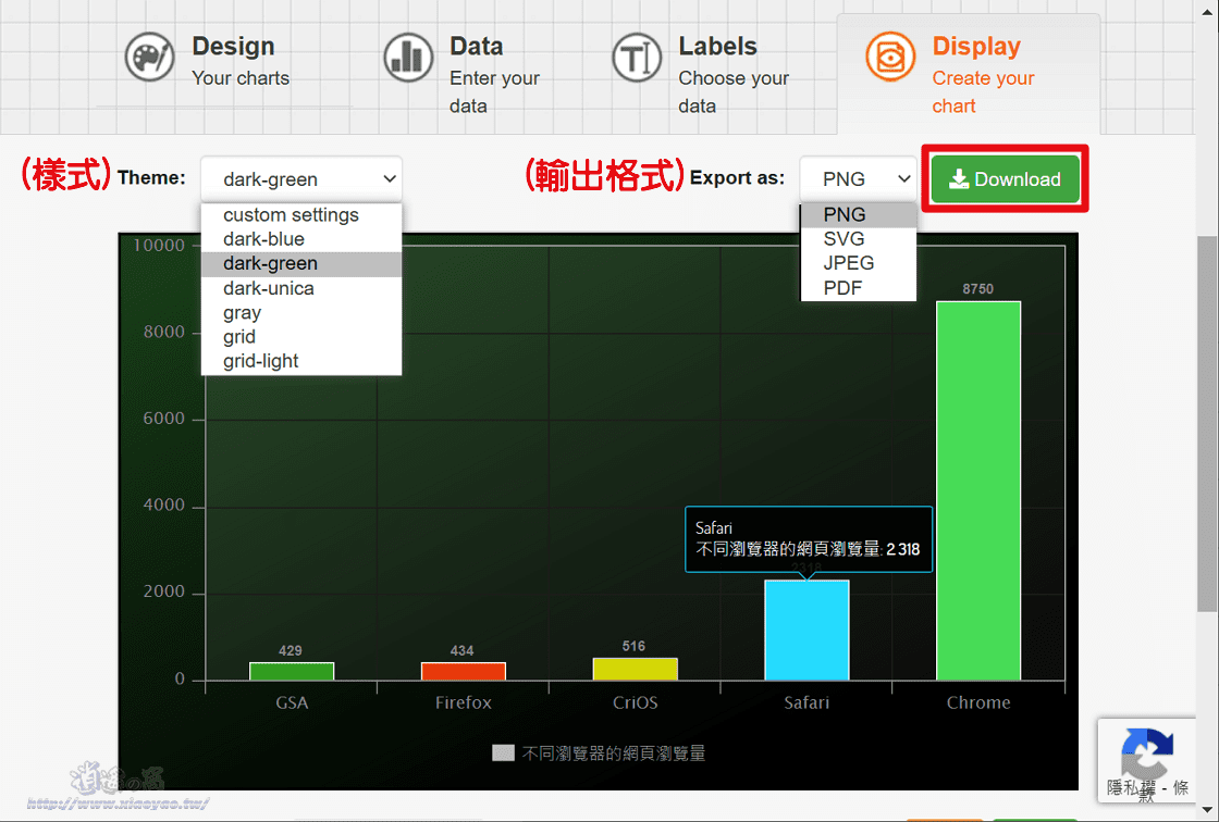Meta-Chart免費統計圖表產生器，提供12種圖表版型可輸出 PNG、SVG、PDF 格式