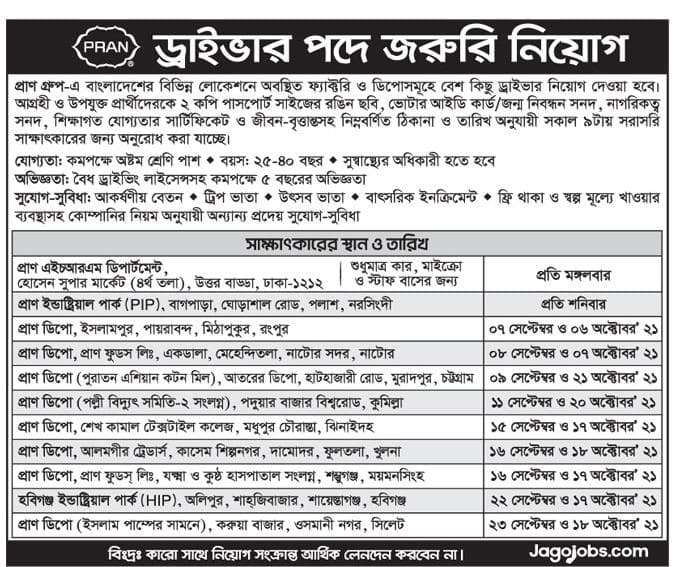 Bashundhara Group Job Circular