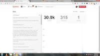 Quora Quora user statistics