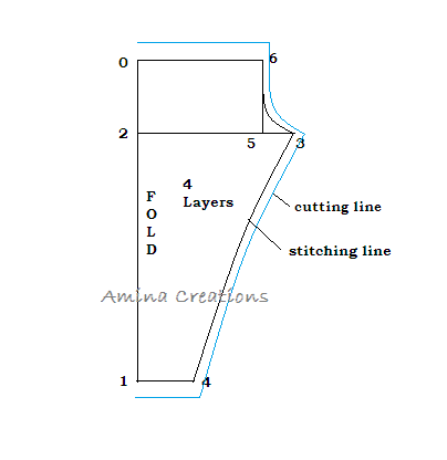 AMINA CREATIONS: HOW TO STITCH A PAJAMA PANT