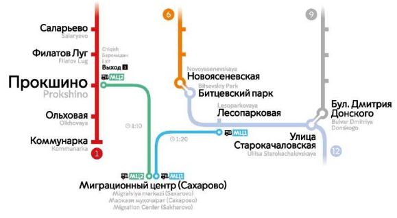 фмс какой автобус идет. %25D0%25B8%25D0%25B7%25D0%25BE%25D0%25B1%25D1%2580%25D0%25B0%25D0%25B6%25D0%25B5%25D0%25BD%25D0%25B8%25D0%25B5 2021 11 05 084514. фмс какой автобус идет фото. фмс какой автобус идет-%25D0%25B8%25D0%25B7%25D0%25BE%25D0%25B1%25D1%2580%25D0%25B0%25D0%25B6%25D0%25B5%25D0%25BD%25D0%25B8%25D0%25B5 2021 11 05 084514. картинка фмс какой автобус идет. картинка %25D0%25B8%25D0%25B7%25D0%25BE%25D0%25B1%25D1%2580%25D0%25B0%25D0%25B6%25D0%25B5%25D0%25BD%25D0%25B8%25D0%25B5 2021 11 05 084514