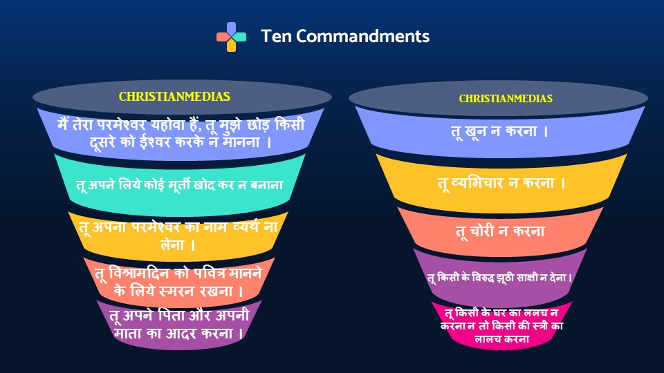 Ten Commandments Hindi | दस दस आज्ञाएं हिंदी