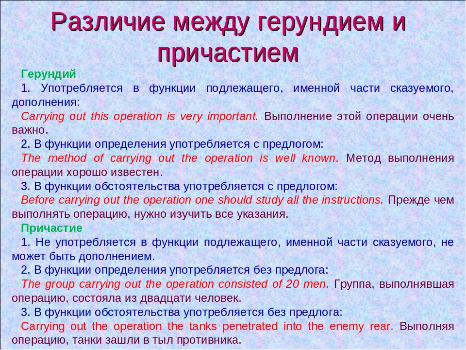 Существительные функции определения. Как отличить герундий от причастия в английском языке. Что такое синтаксическая функция в русском языке. Категория рода существительных. Имя существительное категория рода.
