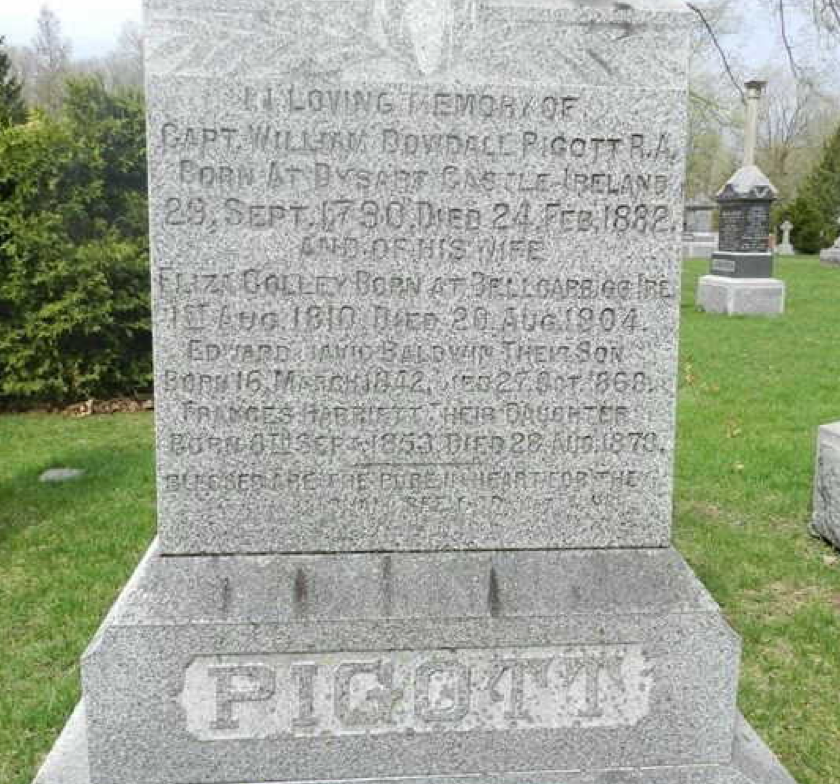 THE PIGOTT FAMILY OF QUEEN'S COUNTY, IRELAND; SOME ANCESTRAL