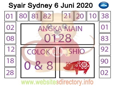 Prediksi Togel Sydney 6 Juni 2020 Prediksi Togel Sydney 6 Juni 2020