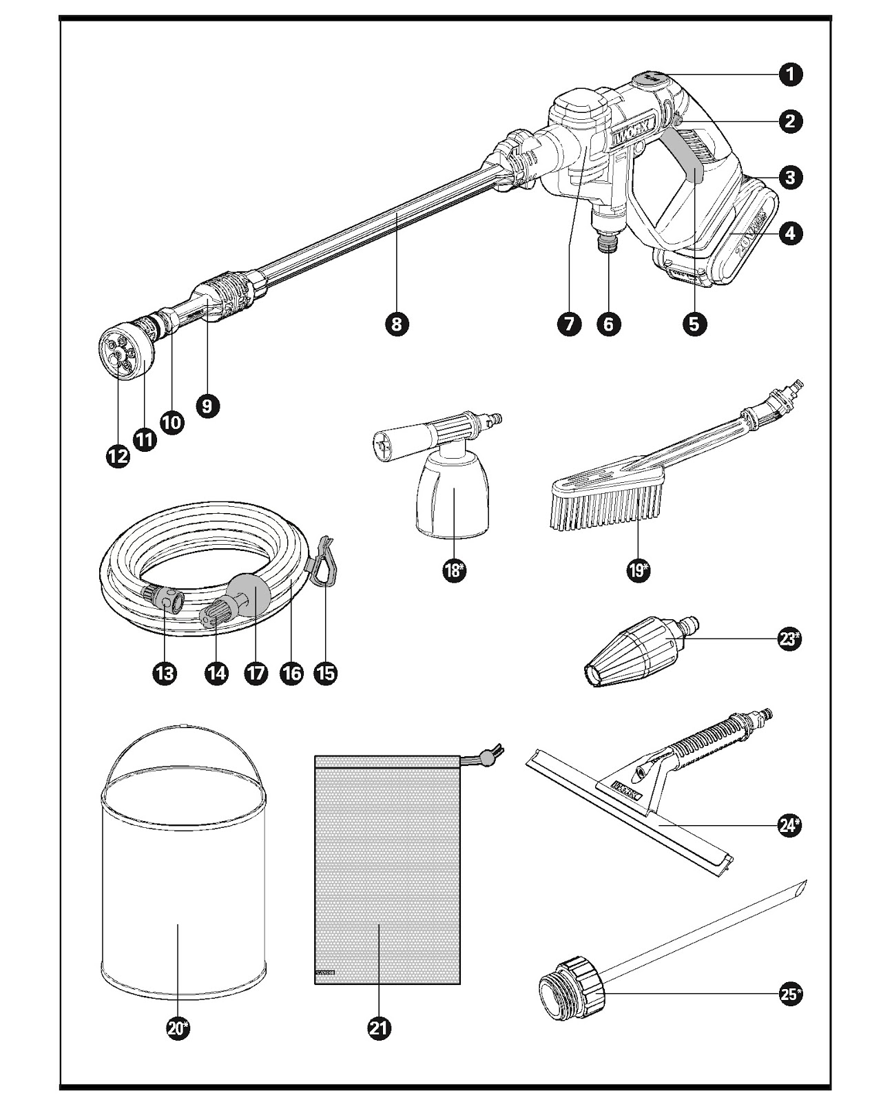 Worx Hydroshot Manual
