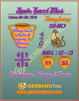 Forum Kode Syair Hongkong 06 Oktober 2020 - Syair togel