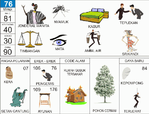 Buku Mimpi 2D Bergambar 76 Buku Mimpi 2D Bergambar 76