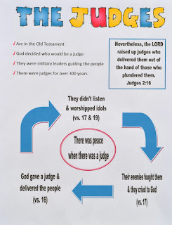 David: 2. The People want a King lesson, ideas and printables #Biblefun #lifeofdavid #OTBiblelesson