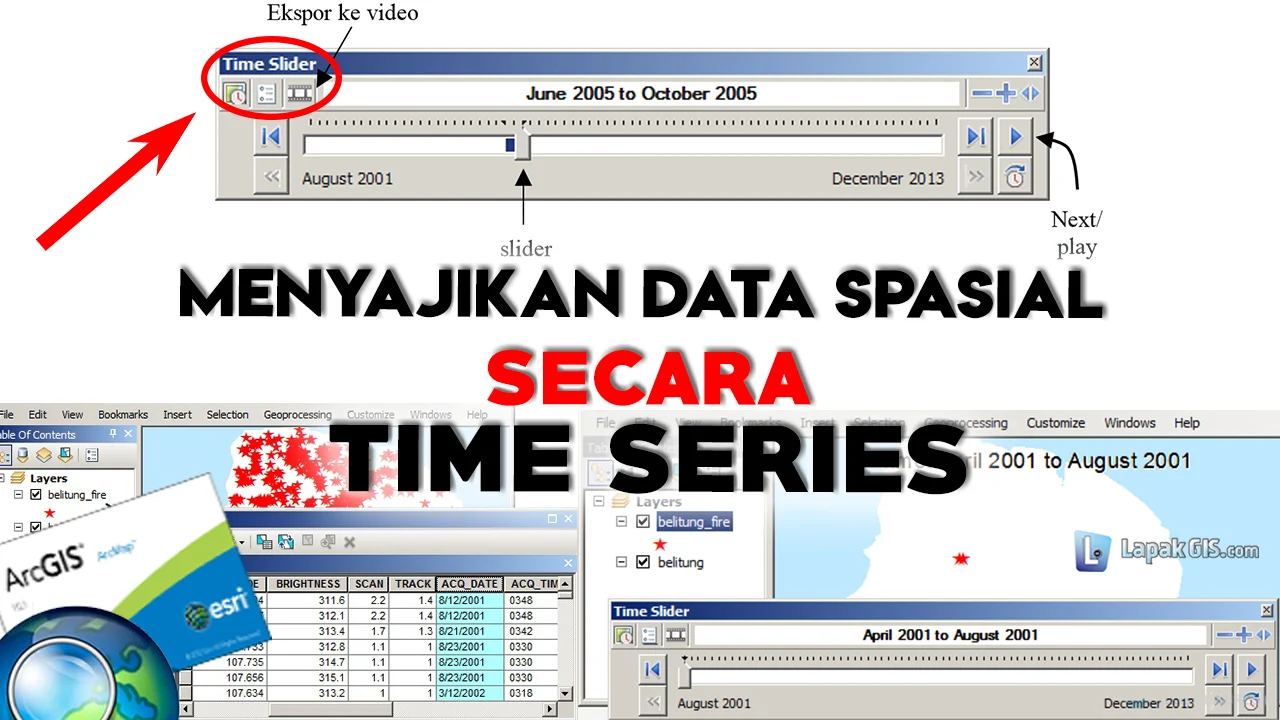 Cara Menyajikan Data Spasial secara Time Series