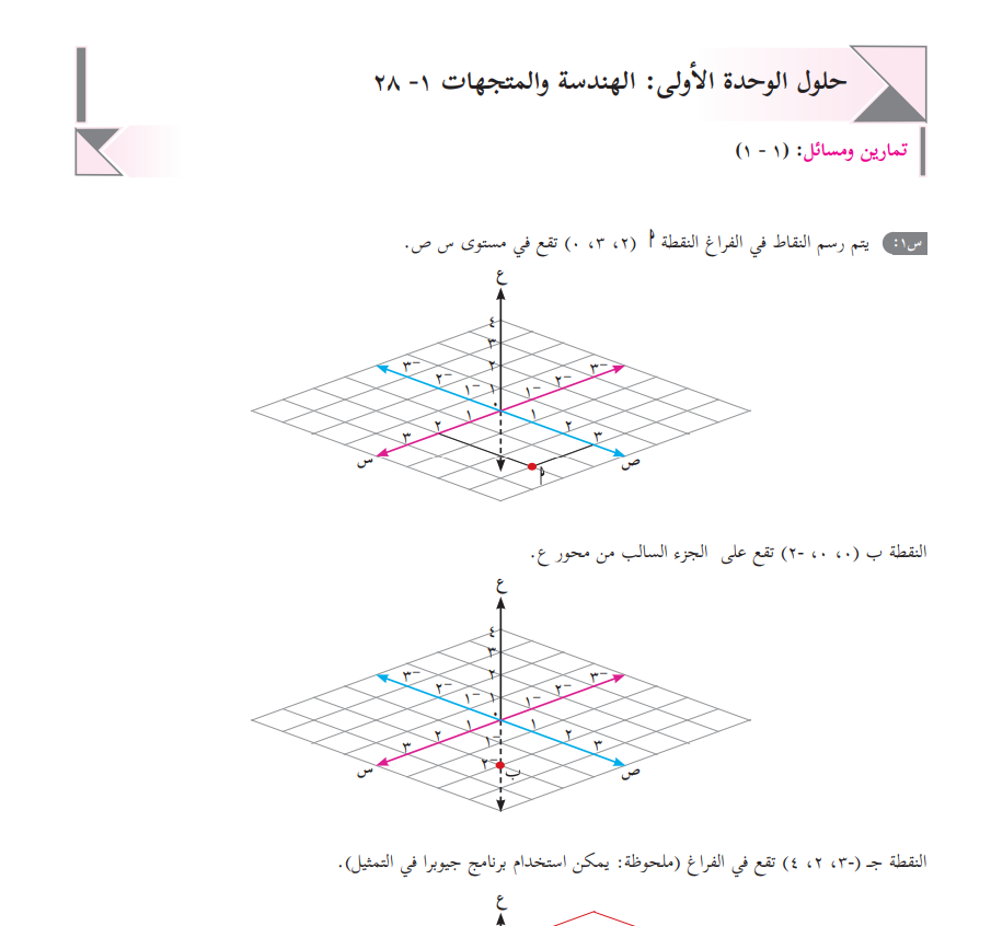 حل رياضيات اول ثانوي الفصل الثاني