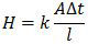 Rumus perpindahan/perambatan panas pada logam (konduksi) Rumus perpindahan/perambatan panas pada logam (konduksi)
