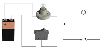 Marlen Correa: CLASES DE CIRCUITOS