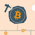 Best Crypto Cloud Mining Companies 2019 - Earn From 10% Up To 25% Monthly With No Risk