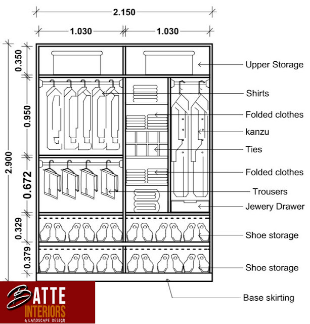 INTERIOR DESIGN UGANDA WARDROBE/WALK IN CLOSETS DESIGN AND EXECUTION