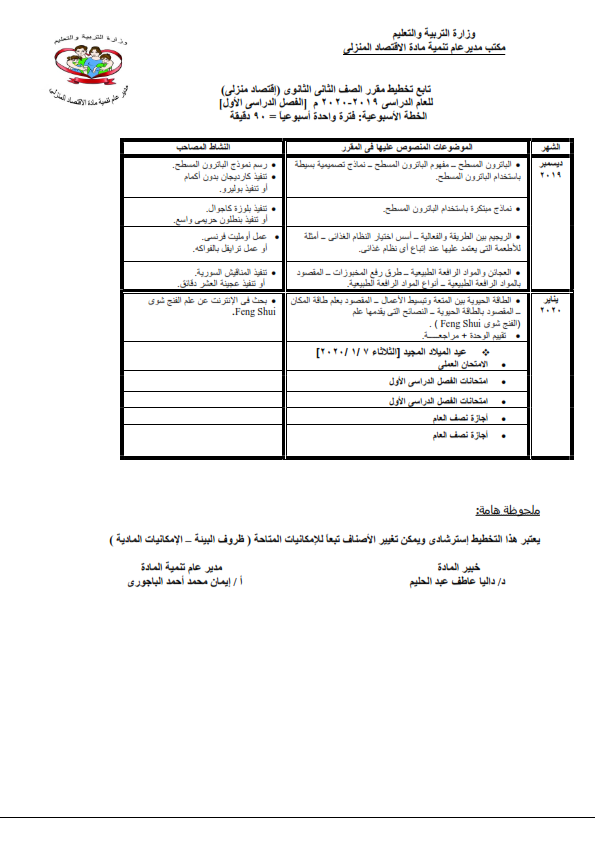 توزيع منهج الاقتصاد المنزلي للصفوف المرحلة الثانوية للعام الدراسي 2019 / 2020 %25D9%2585%25D9%2586%25D9%2587%25D8%25AC%2B%25D8%25A7%25D9%2584%25D8%25A7%25D9%2582%25D8%25AA%25D8%25B5%25D8%25A7%25D8%25AF%2B%25D8%25A7%25D9%2584%25D9%2585%25D9%2586%25D8%25B2%25D9%2584%25D9%2589%2B%25D8%25AB%25D8%25A7%25D9%2586%25D9%2588%25D9%258A%2B2020_005