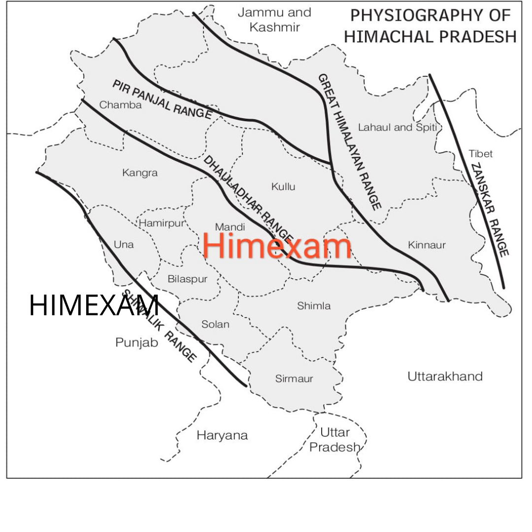 Physiographic Divisions Of HP