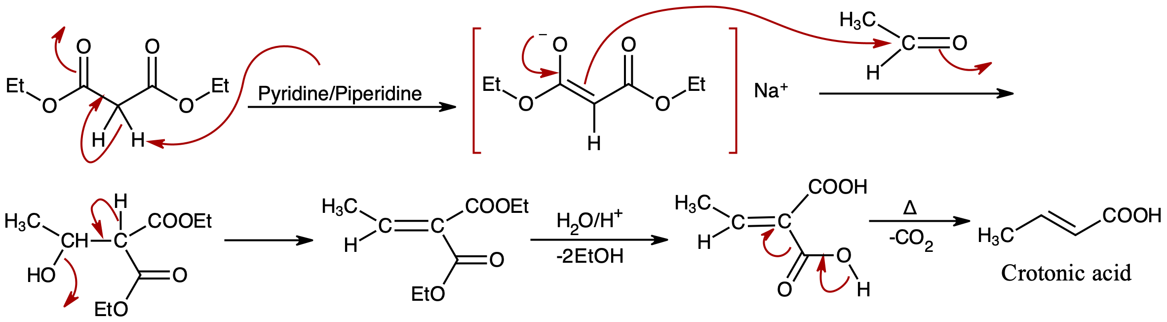 General Chemistry III (Chem EH 301) Solved Question 2019 Section II