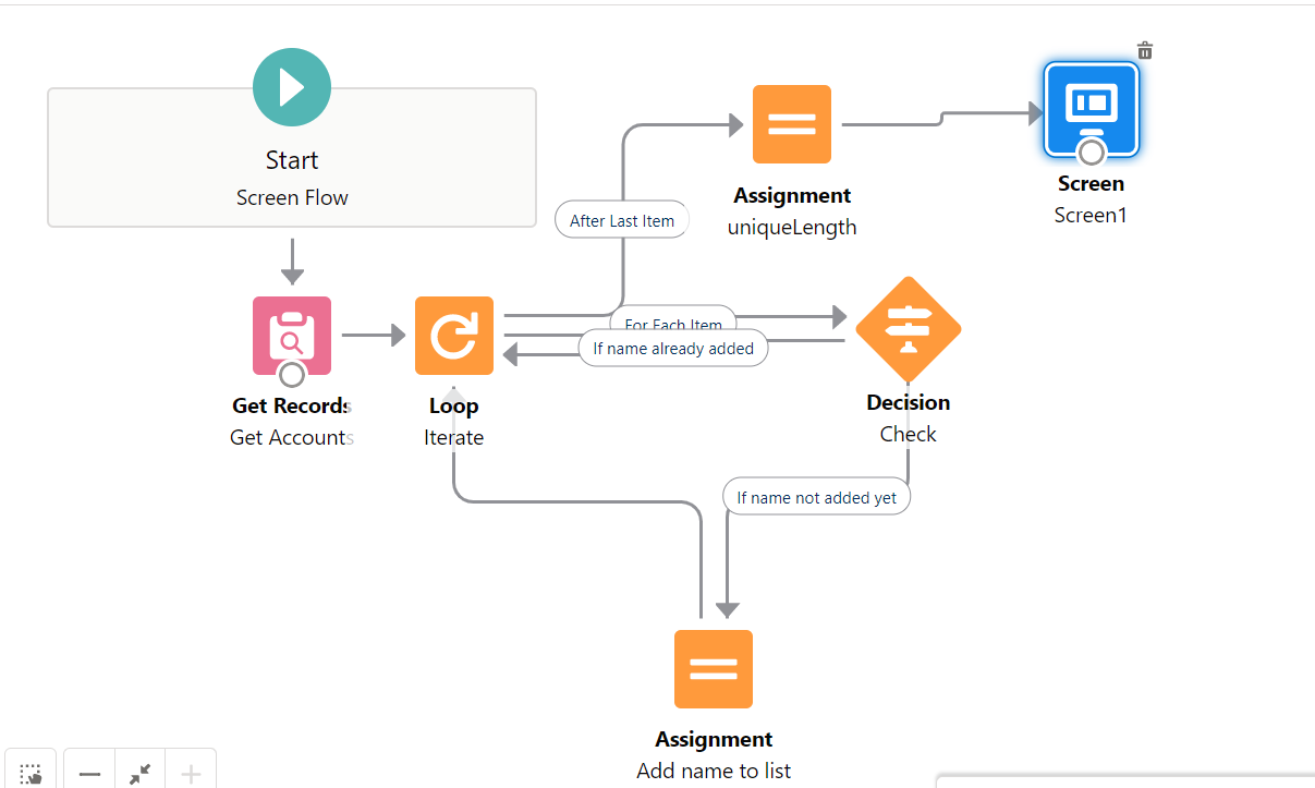 Salesforce Fact 166 Duplicate removal in flow without sort
