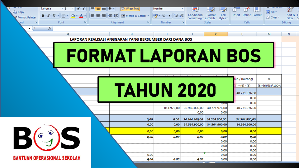 Contoh Format Laporan Spj Bos Tahun 2020 Tasadmin