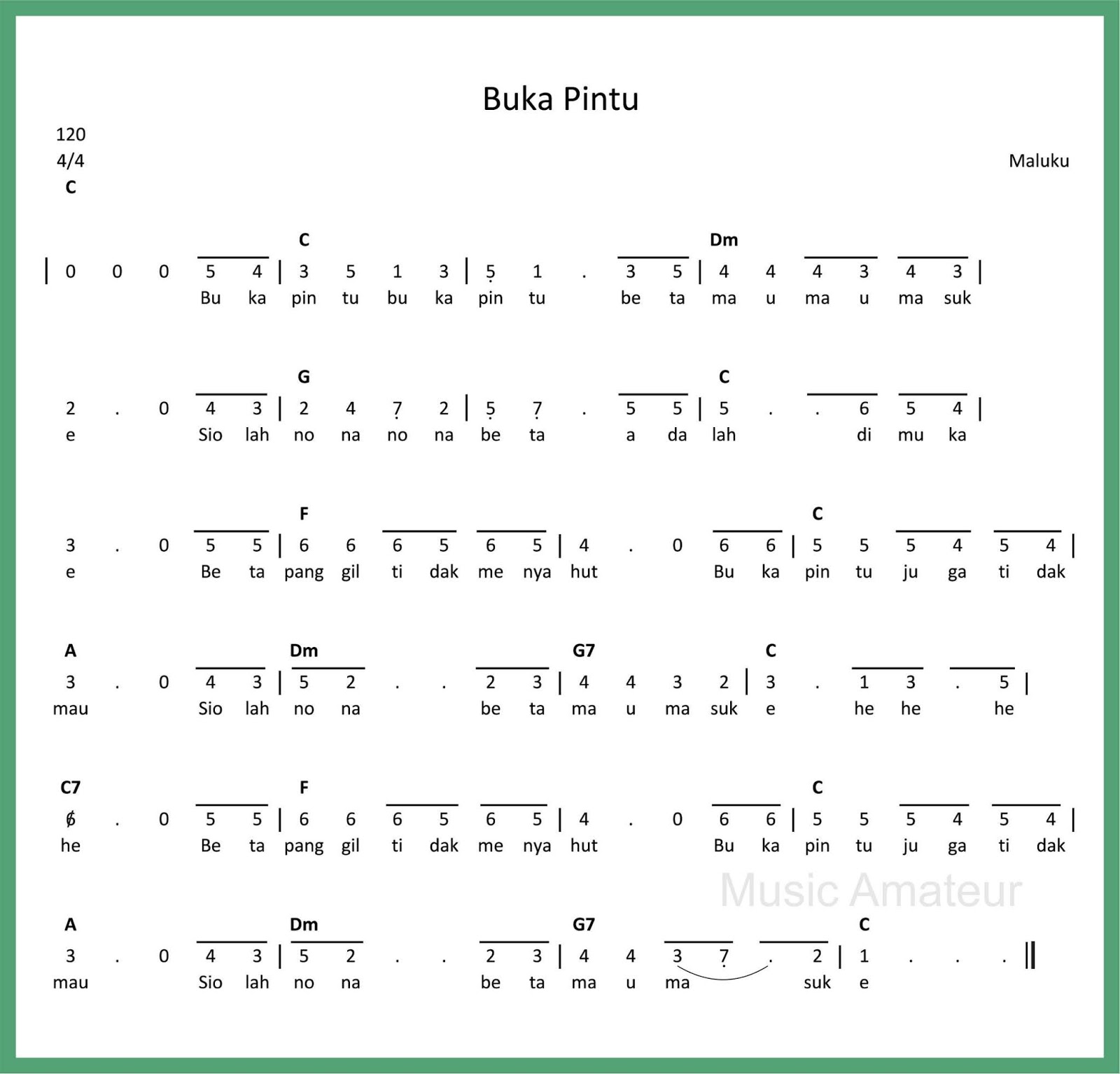 Not Angka Lagu Daerah Maluku Waktu Hujan Sore Sore