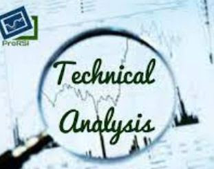 Why is Technical Analysis important?