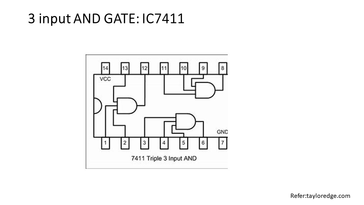 Implementation of 2 bit Comparator using Logic Gates