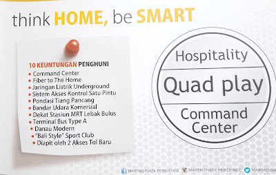 Martadinata Residence, Smart Cyber Home Pertama Di Tangerang Selatan