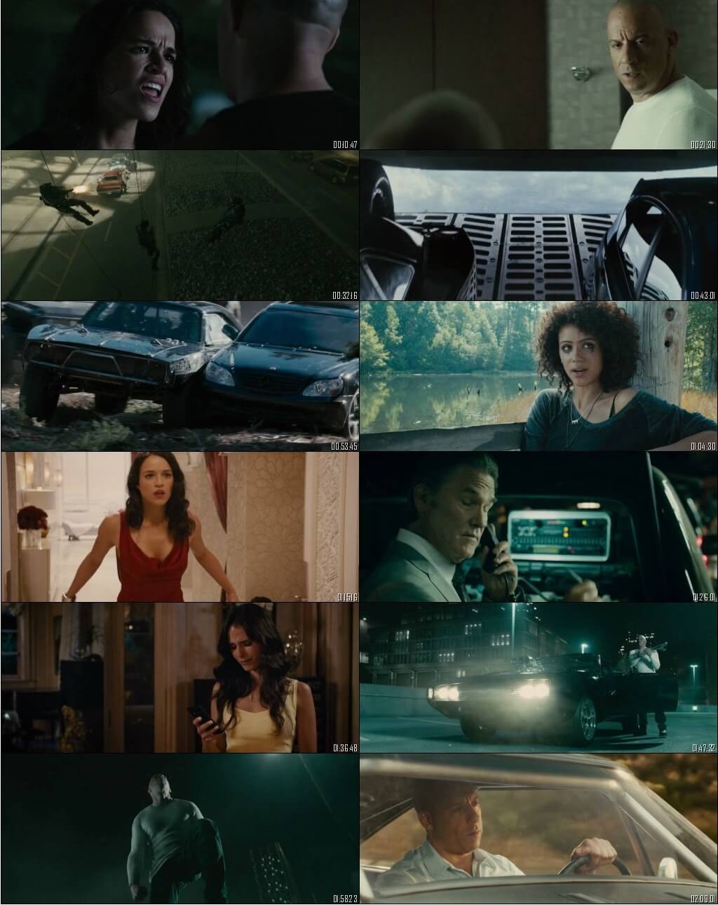 fast and furious 7 download 720p