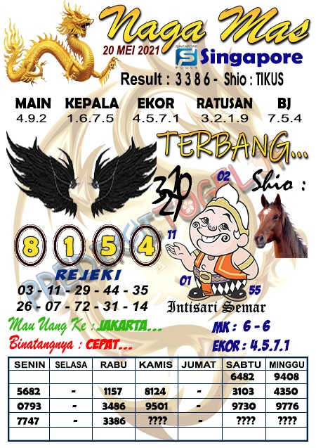 Syair Sgp 20 Mei 2021 Hari Kamis Prediksi Togel Jp