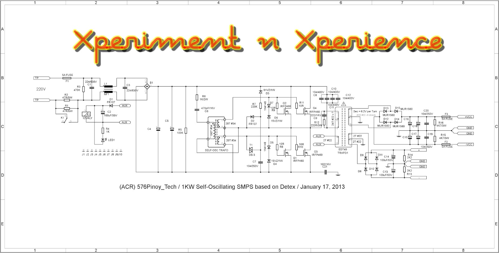 Bagian pertama yang penting untuk dipelajari adalah