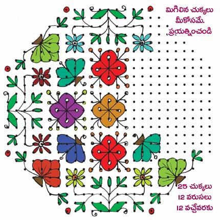 Chukkala Muggulu Book Pdf