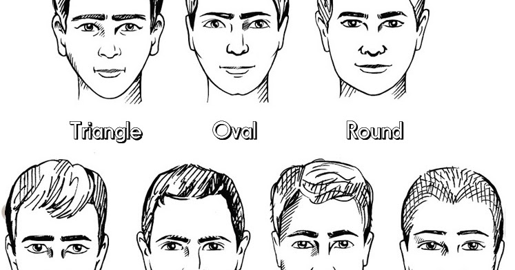 VALEXTINO - FASHION AND BEAUTY CONSULTANT: Male face shape and the rules