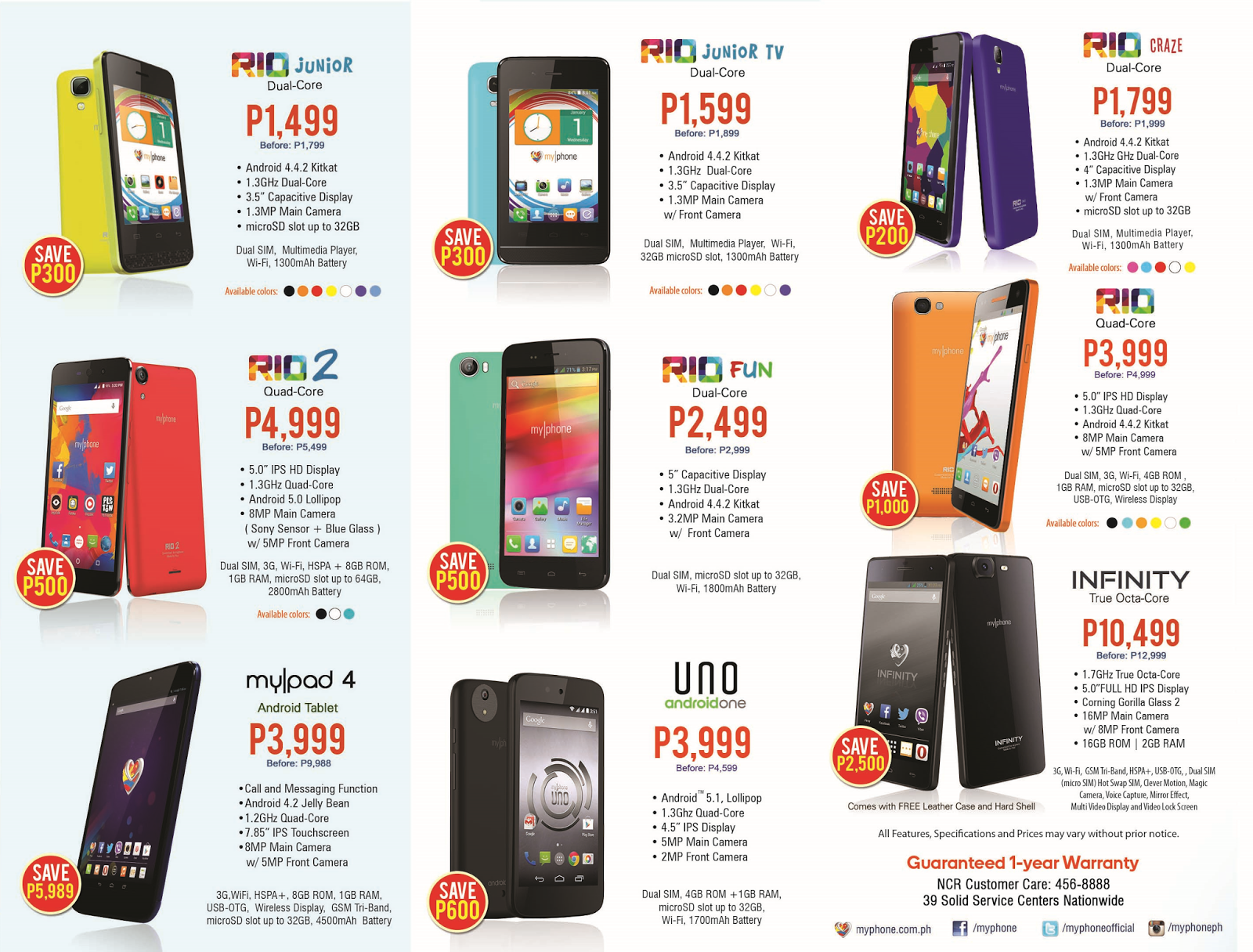 MyPhone's MEGA Sale Price List and List of Participating Kiosks and Stores!