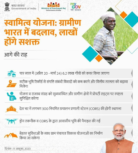 Swamitva yojana vision