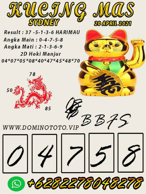 PREDIKSI togel sydney